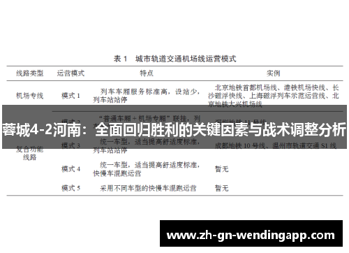蓉城4-2河南：全面回归胜利的关键因素与战术调整分析