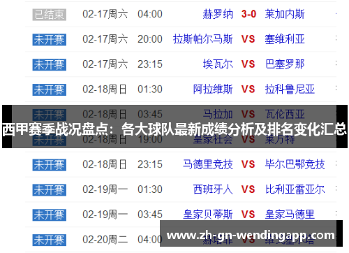 西甲赛季战况盘点：各大球队最新成绩分析及排名变化汇总