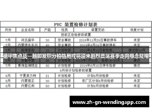德甲焦点战一触即发积分榜格局或将迎来剧烈震荡赛季走向悬念陡增