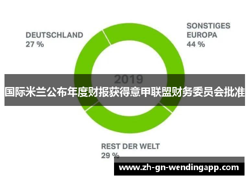 国际米兰公布年度财报获得意甲联盟财务委员会批准 国际米兰公布年度财报获得意甲联盟财务委员会批准
