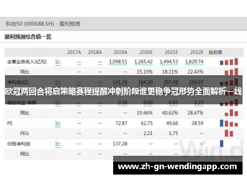 欧冠两回合将启策略赛程提醒冲刺阶段谁更稳争冠形势全面解析一线 欧冠两回合将启策略赛程提醒冲刺阶段谁更稳争冠形势全面解析一线