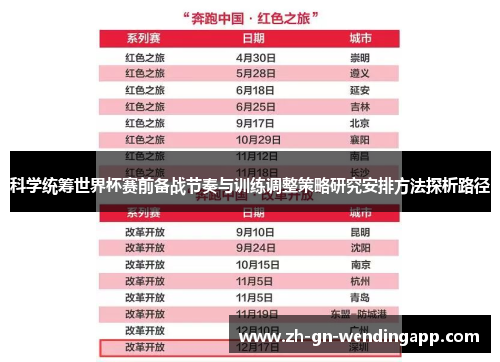 科学统筹世界杯赛前备战节奏与训练调整策略研究安排方法探析路径 科学统筹世界杯赛前备战节奏与训练调整策略研究安排方法探析路径