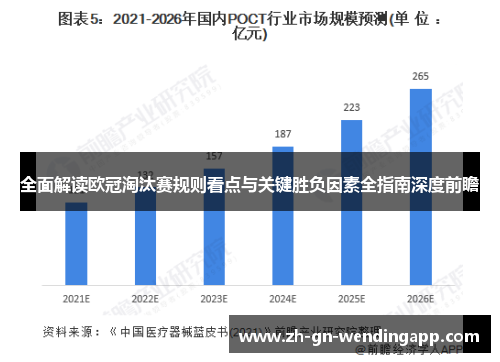 全面解读欧冠淘汰赛规则看点与关键胜负因素全指南深度前瞻 全面解读欧冠淘汰赛规则看点与关键胜负因素全指南深度前瞻