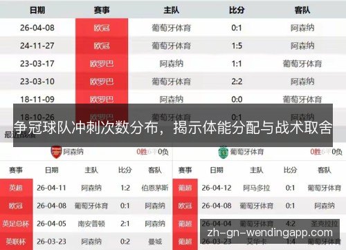 争冠球队冲刺次数分布,揭示体能分配与战术取舍 争冠球队冲刺次数分布,揭示体能分配与战术取舍